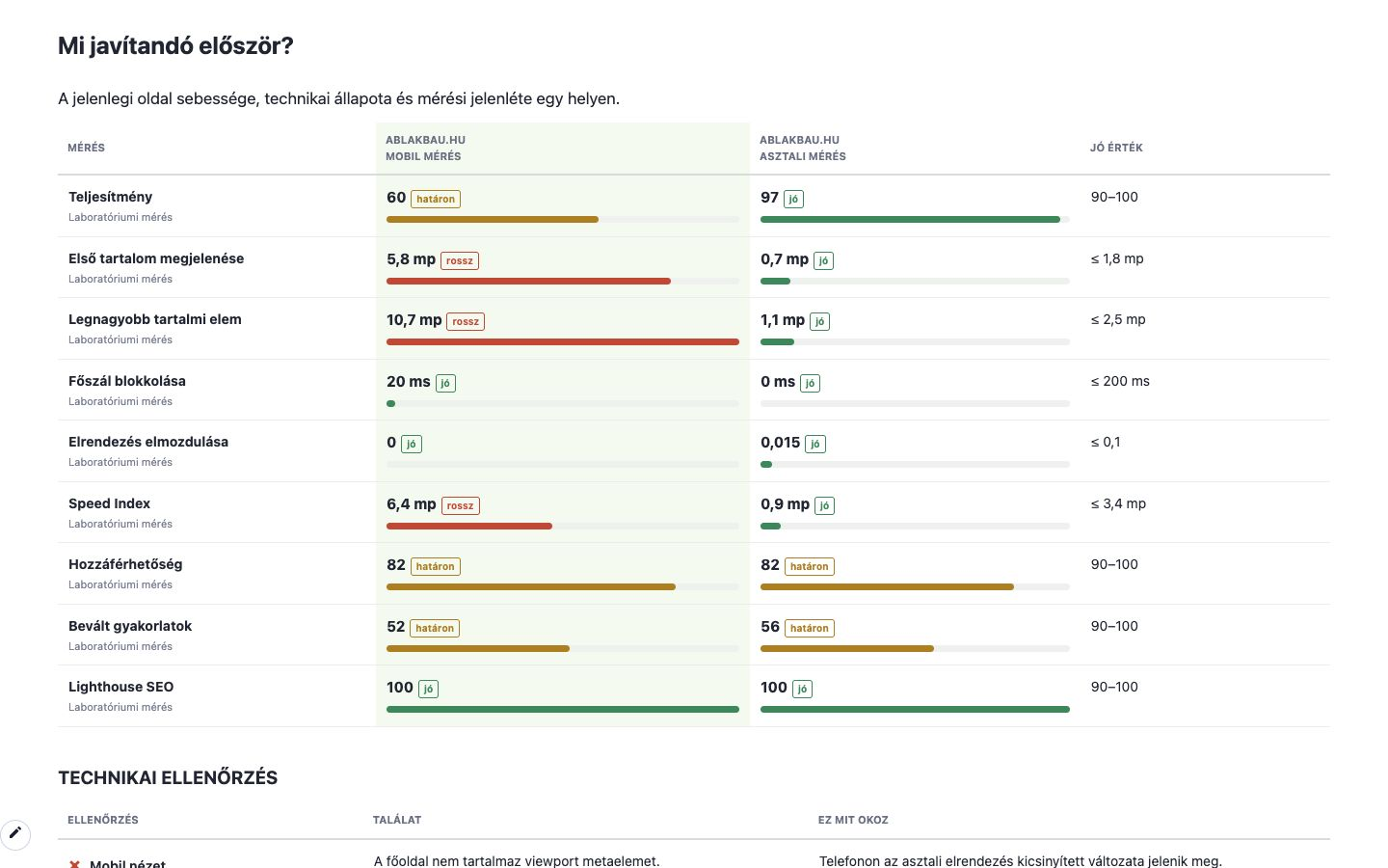 health desktop: prior capture before visual QA stop