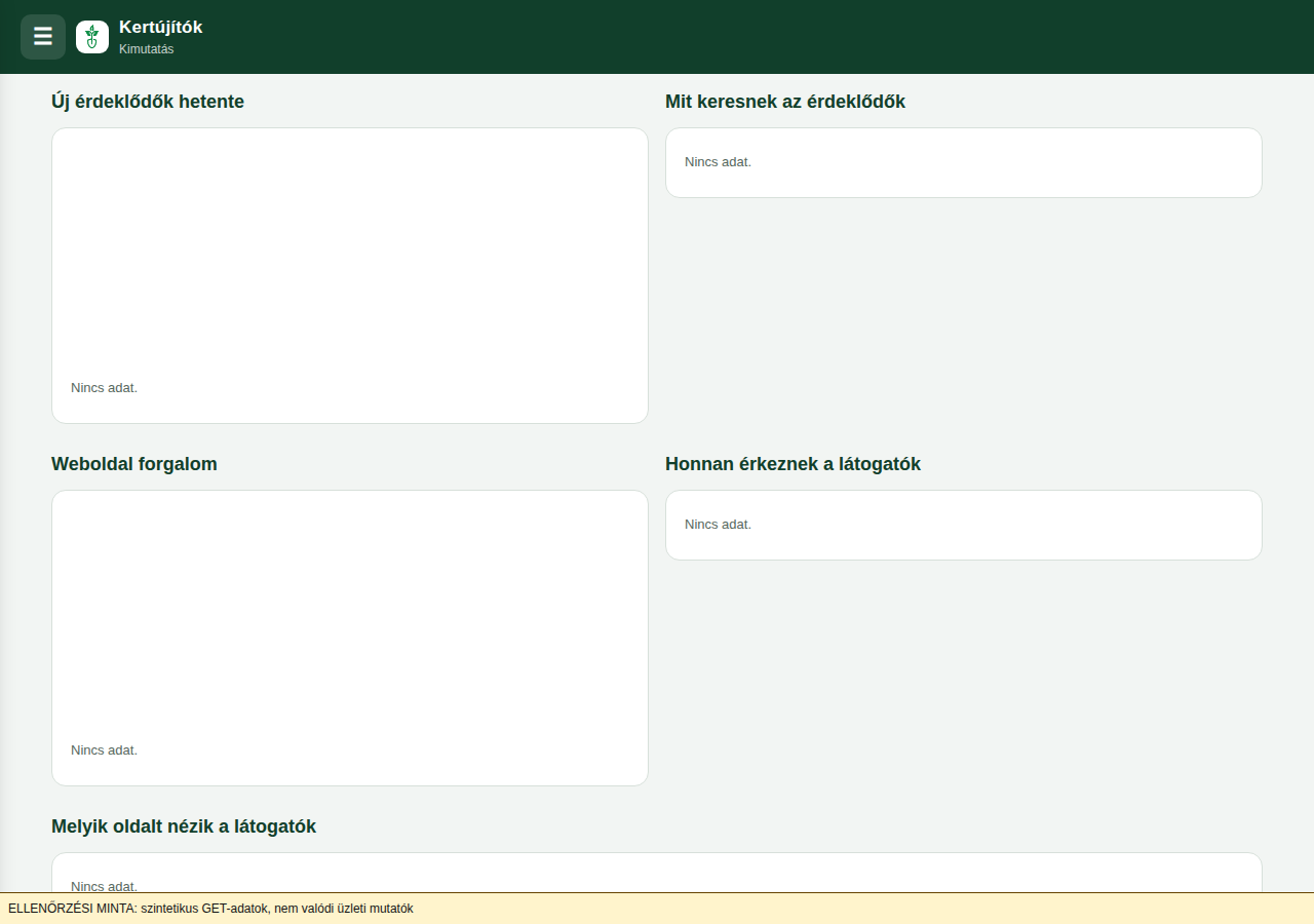 design-module-sections — reporting-empty-leadtrend-desktop