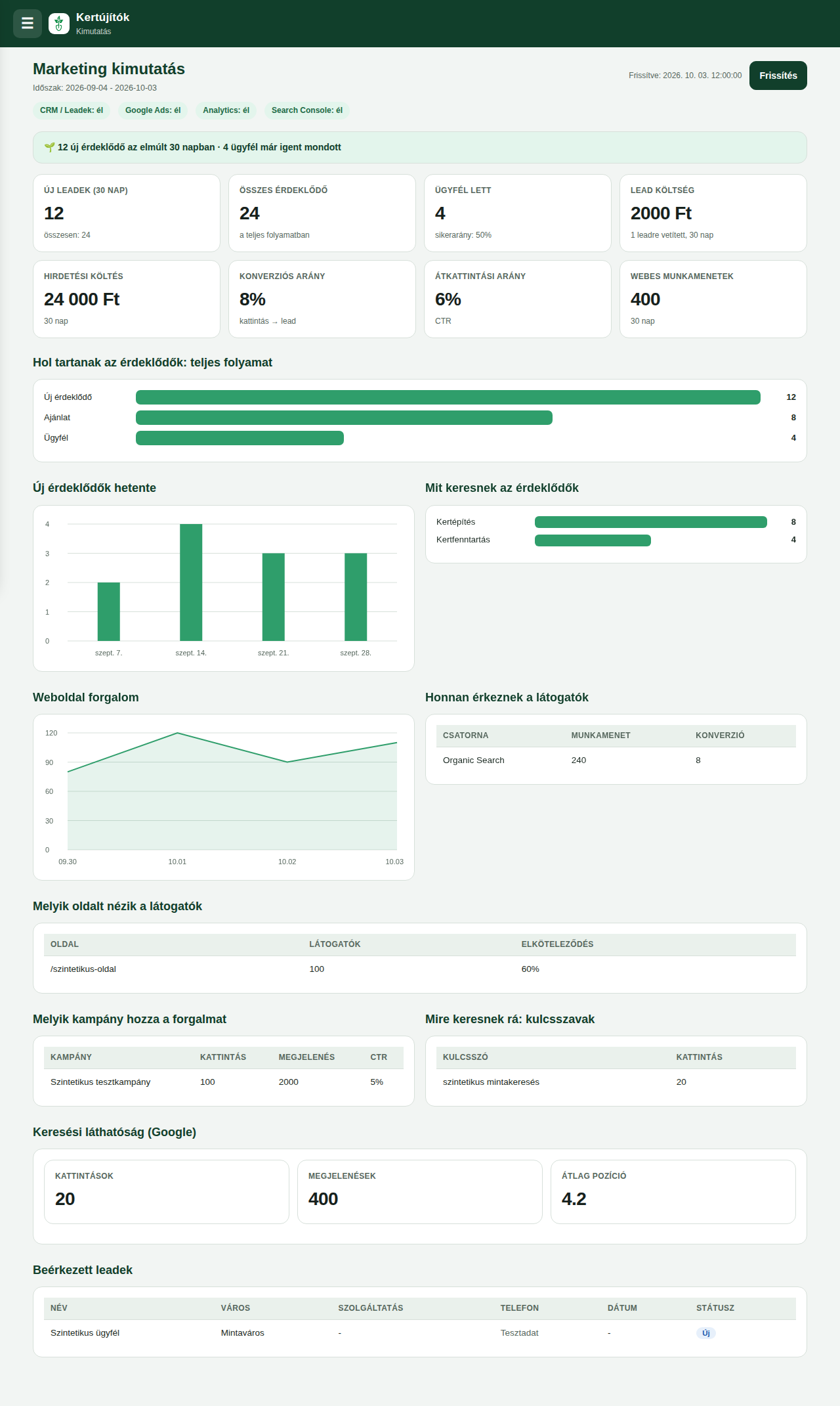 design-module-sections — blind-dashboard-success-full