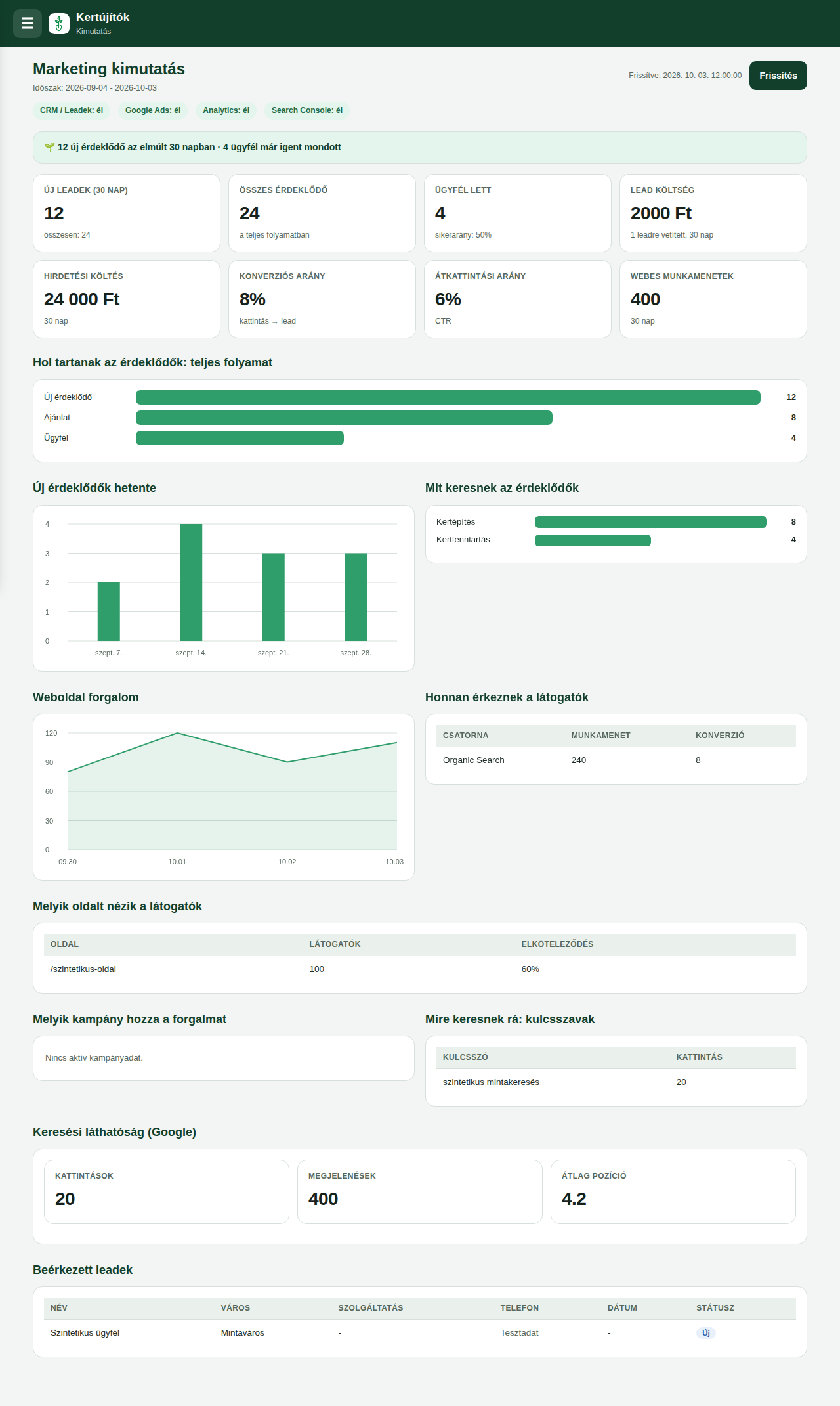 design-module-sections — state-local-empty-campaigns