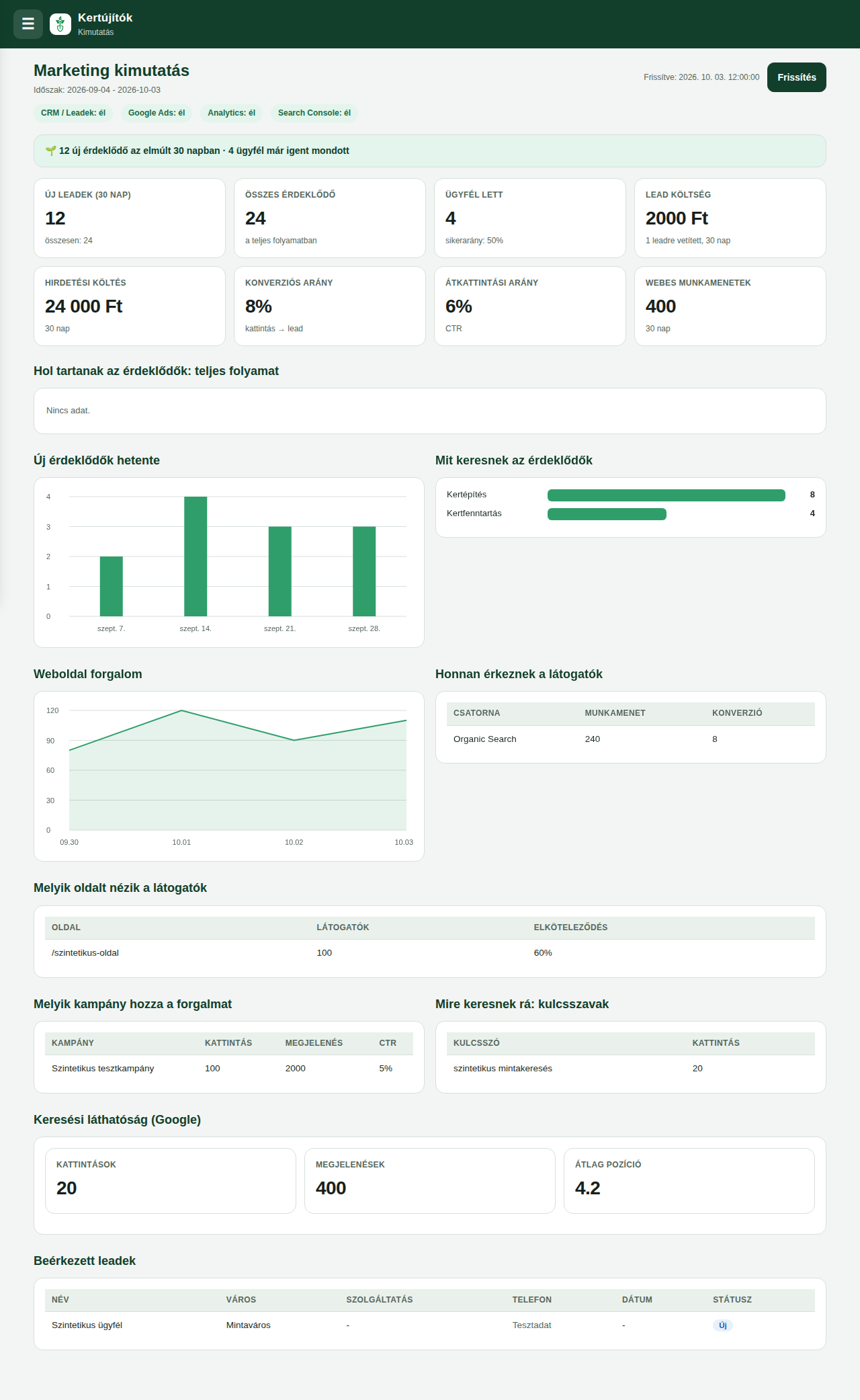 design-module-sections — state-local-empty-funnel