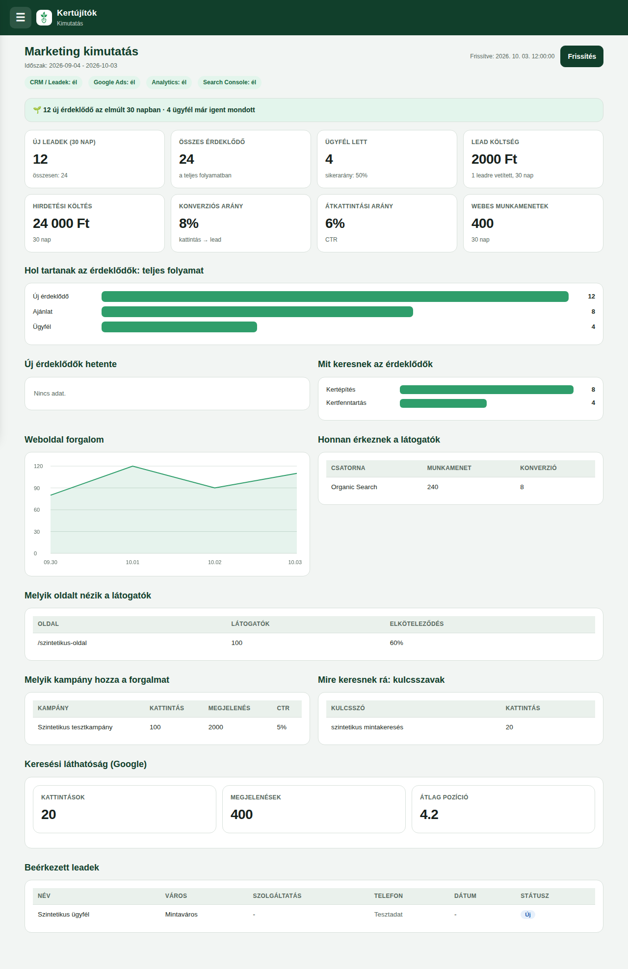 design-module-sections — state-local-empty-weekly-leads