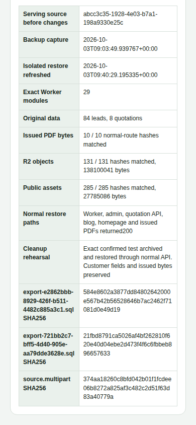 backup-index — backup-index-lower-mobile