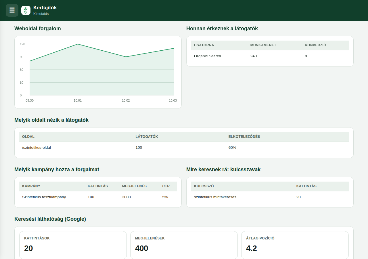 design-module-sections — success-section-traffic