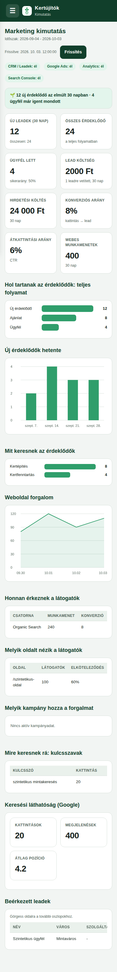 design-module-sections — empty-panel-campaigns-fullpage