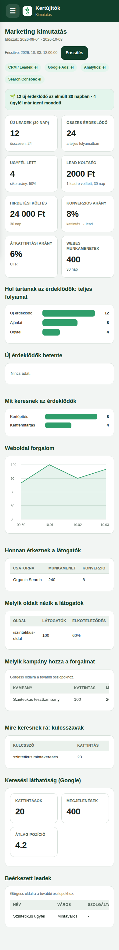 design-module-sections — empty-panel-weekly-leads-fullpage
