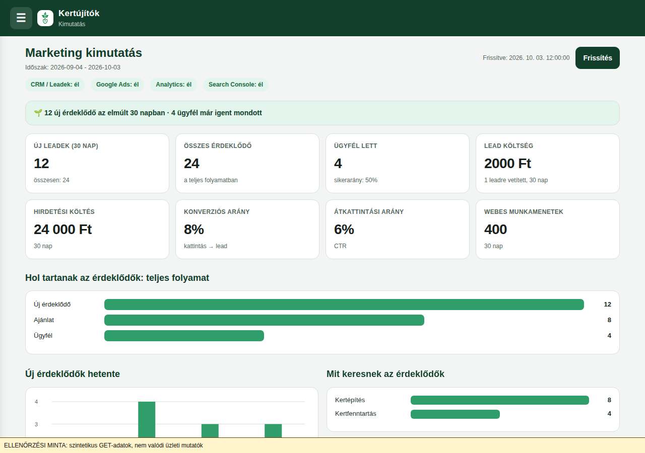 design-module-sections — dashboard-kpis-desktop