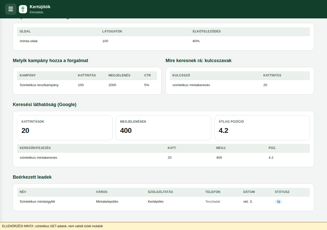 design-module-sections — dashboard-lower-desktop